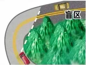 揪心4岁男孩被面包车碾压而过,幸亏
