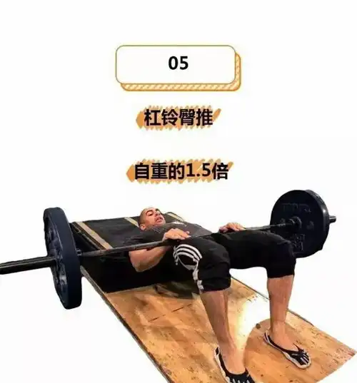 健身男人的6大顶级标准,满足一个就是猛男
