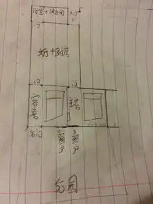 风水we因为房子门撞门所以希望那么大师傅能帮忙看下解构图片也上传了看看怎么去化
