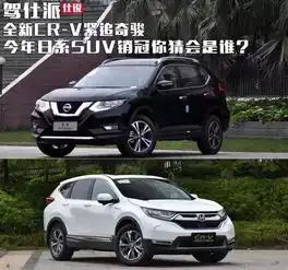 全新crv紧追奇骏今年日系suv销冠你猜会是谁
