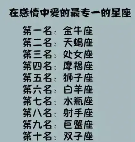 十二星座谁是最不安分的双鱼排名第七,射手排名第二,第一是他
