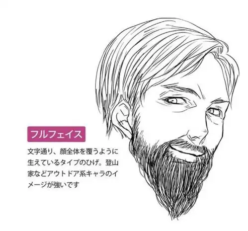 很冷门的绘画技巧动漫人物大叔的胡子怎么画估计都没人会打开
