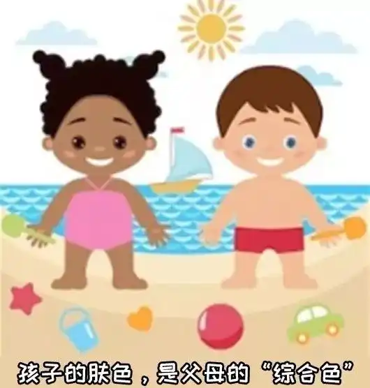 爸爸的这2个特征会遗传给孩子最后一个传男不传女

