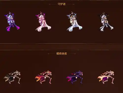 dnf2021新春装扮外观全职业一览2021春节套装扮外观大全
