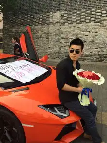 神女天下员工导演男子豪车中学求婚
