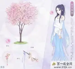 奇迹暖暖联盟委托67高分搭配67艾思的宴会搭配攻略
