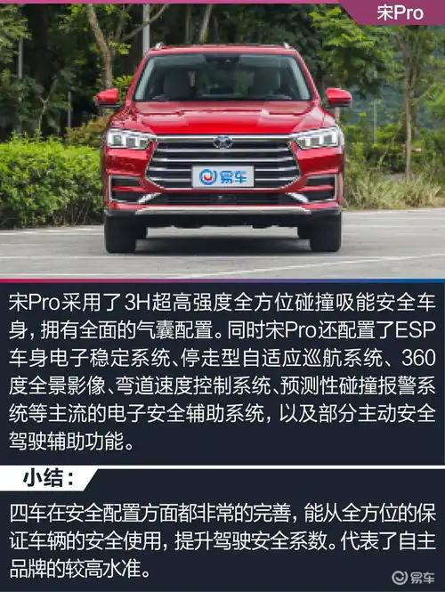 男神们的较量长安欧尚x7pk博越pro哈弗h6宋pro
