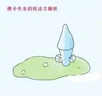 戒掉抽烟喝酒看精子先生各种死法
