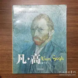 外国名家油画精品系列凡高
