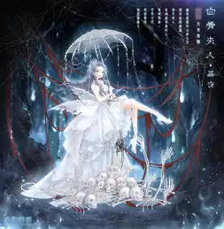 奇迹暖暖魑魅魍魉主题套装攻略大全奇迹暖暖魑魅魍魉主题套装获取辅助v1.0最新版腾牛下载
