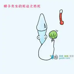 宅死闷死撞死精子的十四种死法
