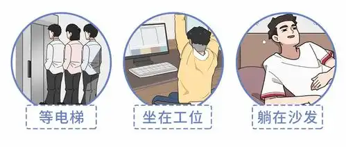 别不好意思盆底肌训练真的很养生锻炼持久力,男女都获益
