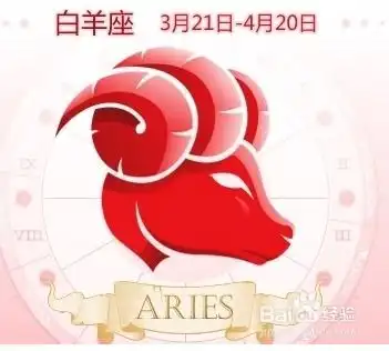 白羊座女生的性格分析
