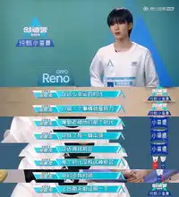 拼了命也要坚持的少年,居然成了创造营的爆款,他叫周震南
