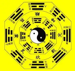 子逸风水八字之何为大运小运
