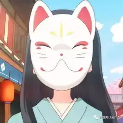 2017高清头像,欧美,男生,女生,动漫...
