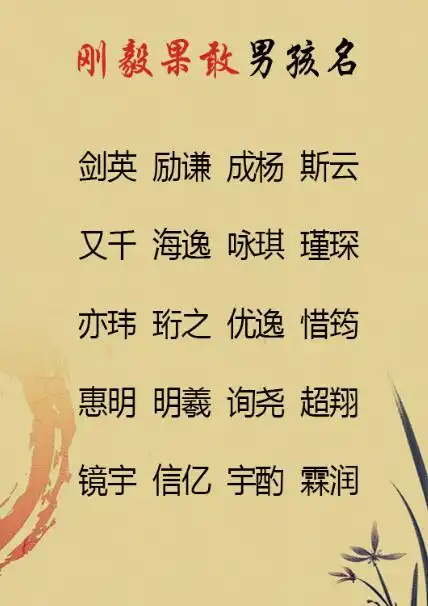 给宝宝起个好名字吉运一生,刚毅果敢,清新靓丽的男孩女孩名字
