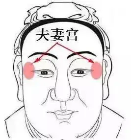过年相亲时的初印象,全由你的脸型来决定
