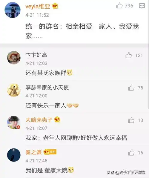 渣男头像合集大赏,简直是不给男人活路啊
