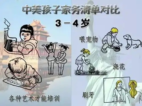 男人不做家务比做家务离婚风险高97
