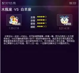 水瓶座女和白羊座男合适吗
