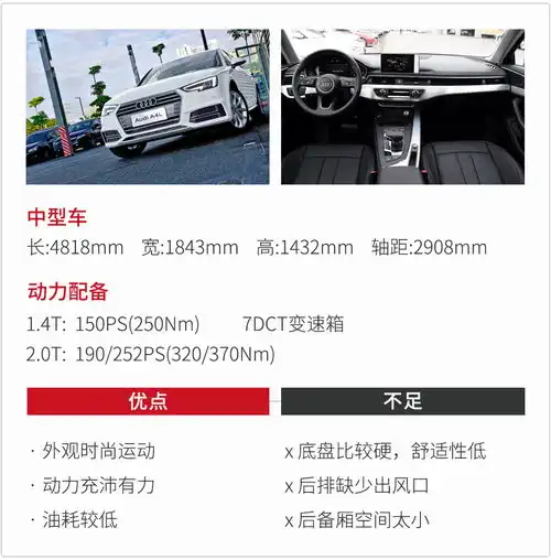 开这4款20多万中型车的男人,一看就顾家又有成就
