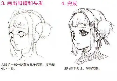 动漫人物的侧面怎么画
