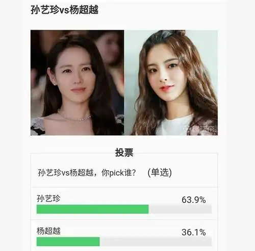 d站举办女神大会决赛,十万直男评选,迪丽热巴未进八强

