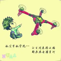 南航16个学院都有专属萌头像
