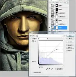 photoshop金色hdr效果
