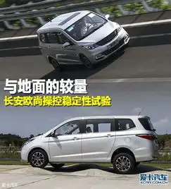 长安欧尚操控稳定试验爱卡汽车图片

