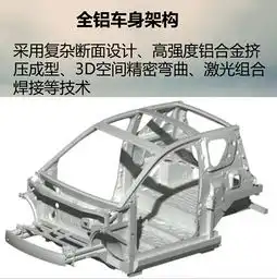 word小蚂蚁,体验中国首台全铝车身的电动车
