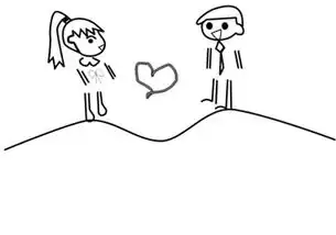 男人恋爱有哪些误区
