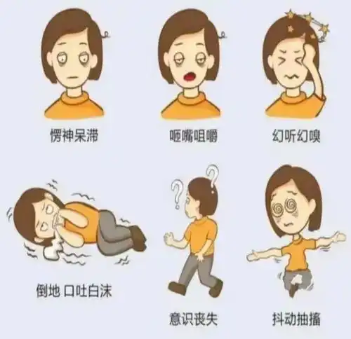 羊癫疯是什么发作怎么办丨健康总动员
