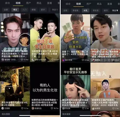 jacb想做z世代男生需要的理容护肤品牌创公司
