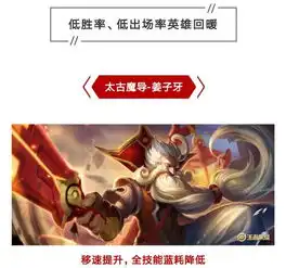 王者荣耀官方也分不清英雄了老夫子和姜子牙搞混,等扣鸡腿吧
